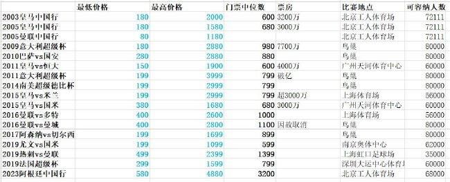 一上一下打扑克
