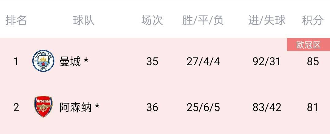 亚洲免费成人av
