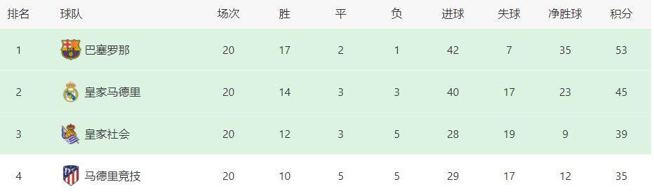 青春草在线视频免费观看