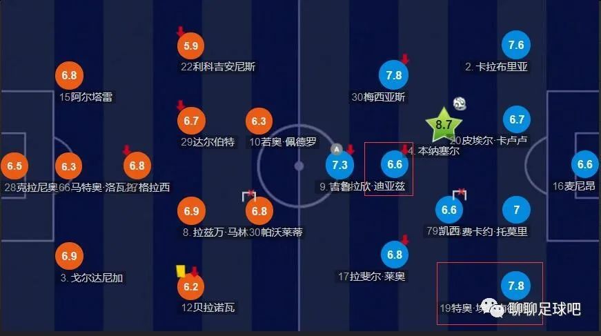 男女一起差差差视频