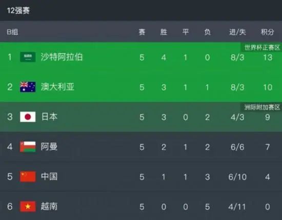 色88888久久久久久影院